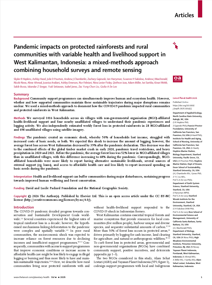 Pandemic impacts on protected rainforests and rural communities with variable health and livelihood support in West Kalimantan, Indonesia